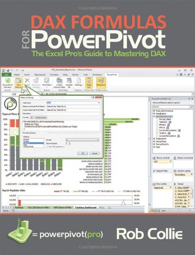 powerpivot for mac download